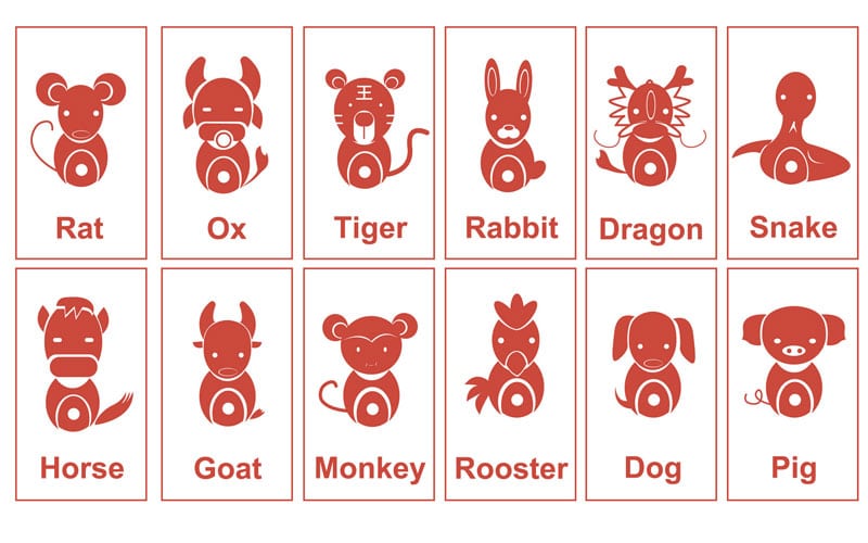 Chinese Zodiac Animals in Red Color